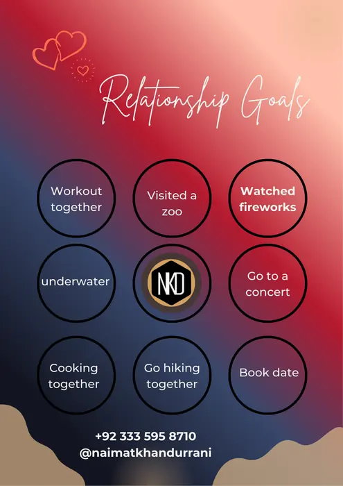 NKD relationship insight post 7
